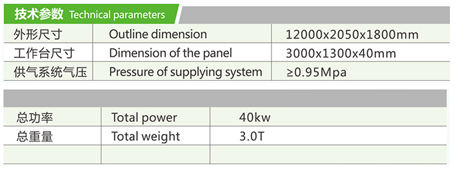 荣耀3000参数.jpg
